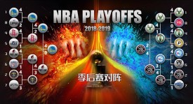 NBA快船队鲍尔默出售内幕及伦纳德违规事件调查进展